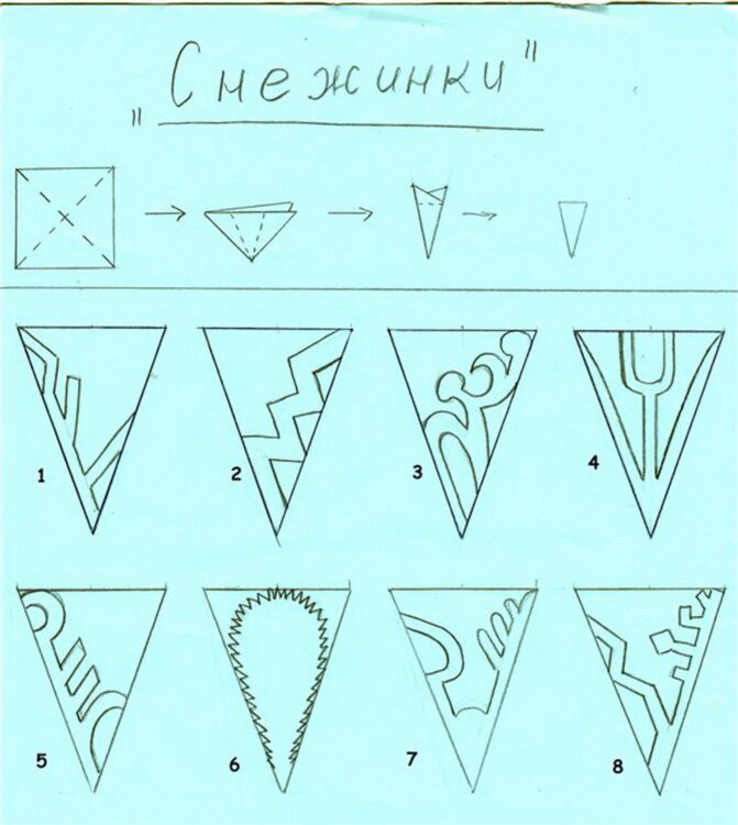 снежинки на окна из бумаги шаблоны для вырезания